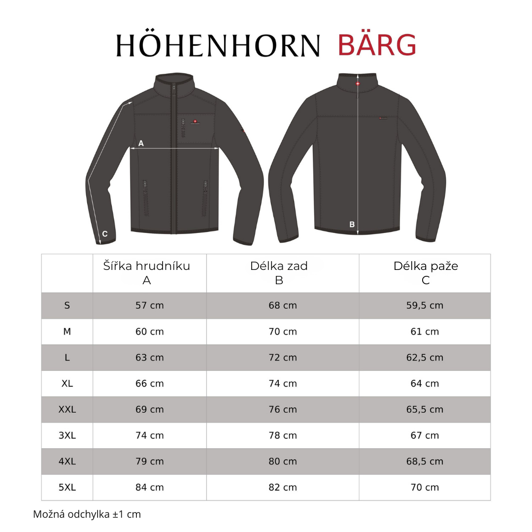 Tabulka velikostí Bärg